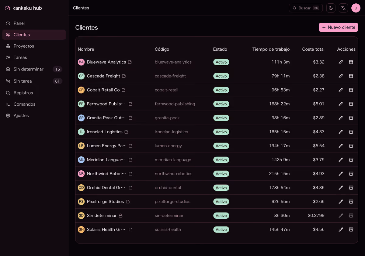 kankaku hub clients list, dark theme